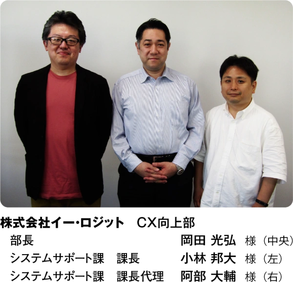 イー・ロジットのハンディターミナル使用者の画像